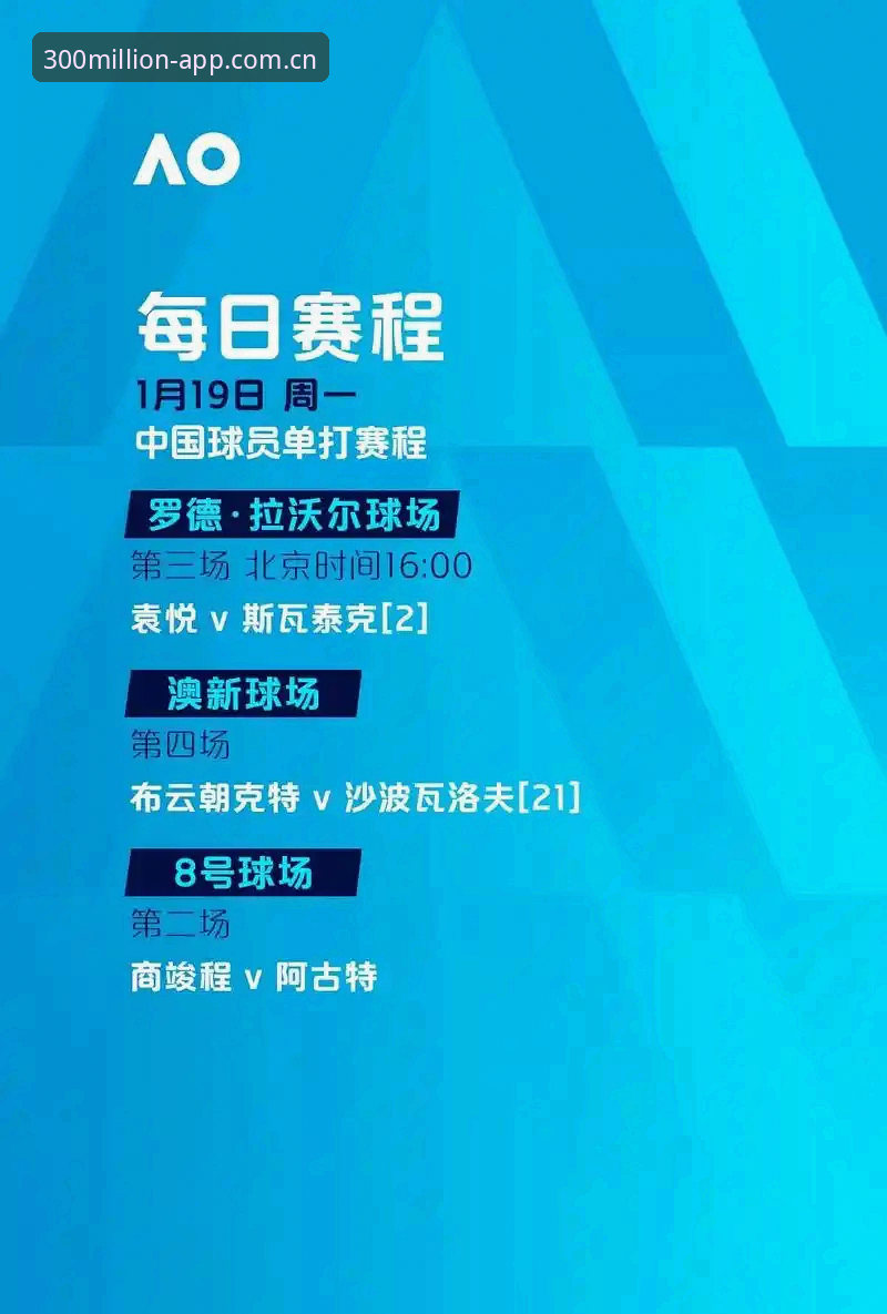 2026三亿app官网登录 三亿app官网登录 vs 传统网页版:2026年技术路线全面对比评测