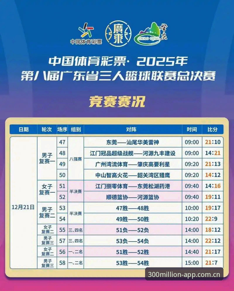 三亿app体育赛事评测 资深用户分享:三亿app体育赛事评测实战经验,这些细节让你玩转体育娱乐